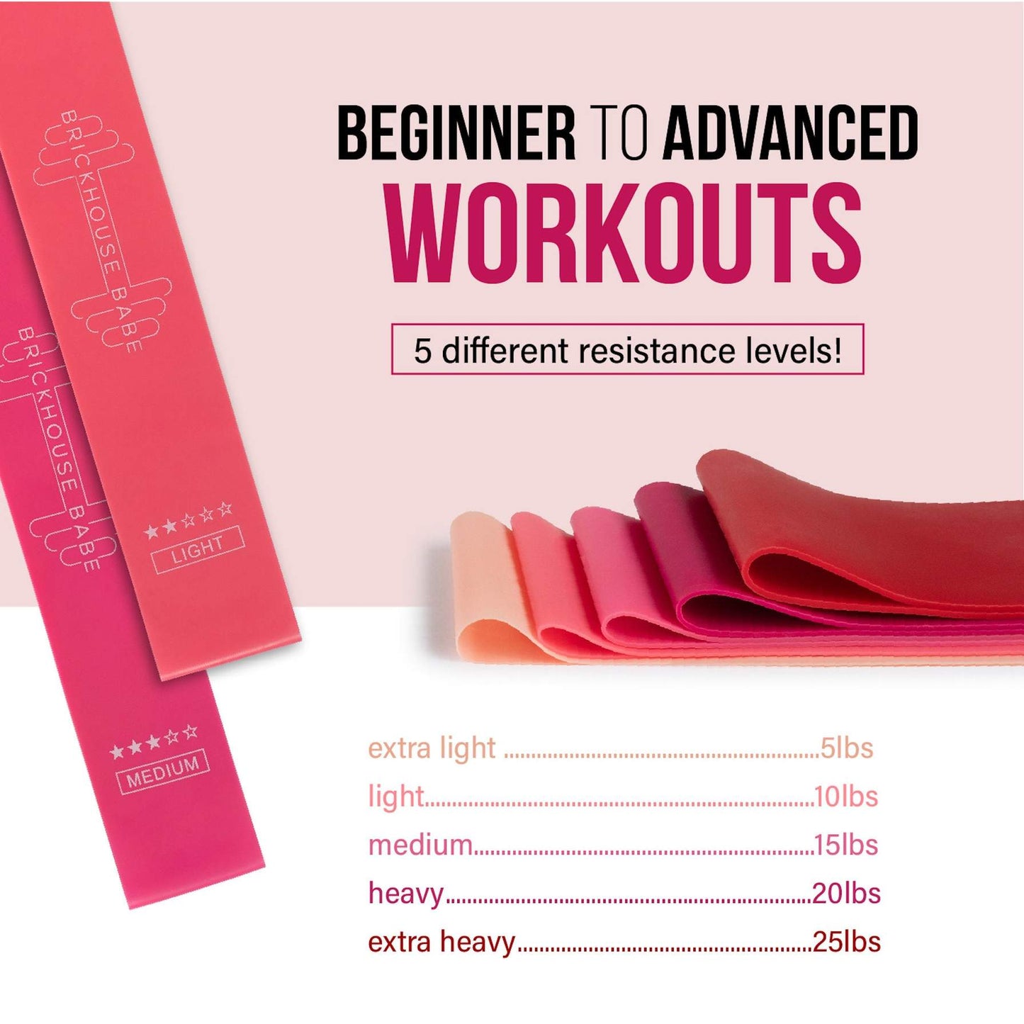 BHB Fit Kit